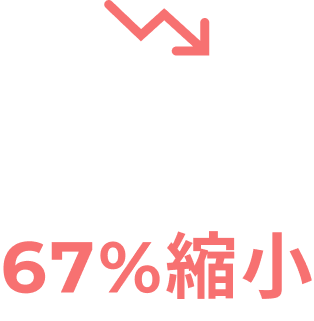 国内市場 この30年間での変化 67%縮小